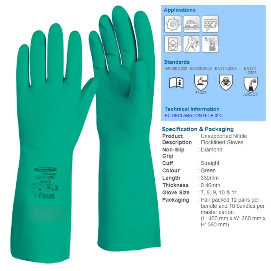 Găng Tay Chịu Dầu Nastah NF1513 - ảnh 3
