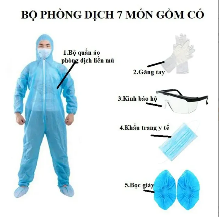 Toàn cảnh bộ quần áo phòng dịch 7 món màu xanh y tế gồm áo liền quần kính găng tay khẩu trang bọc giày