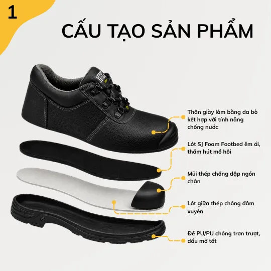 Giày bảo hộ Safety Jogger Bestrun 231 S3 chính hãng cổ thấp da Barton Action Leather