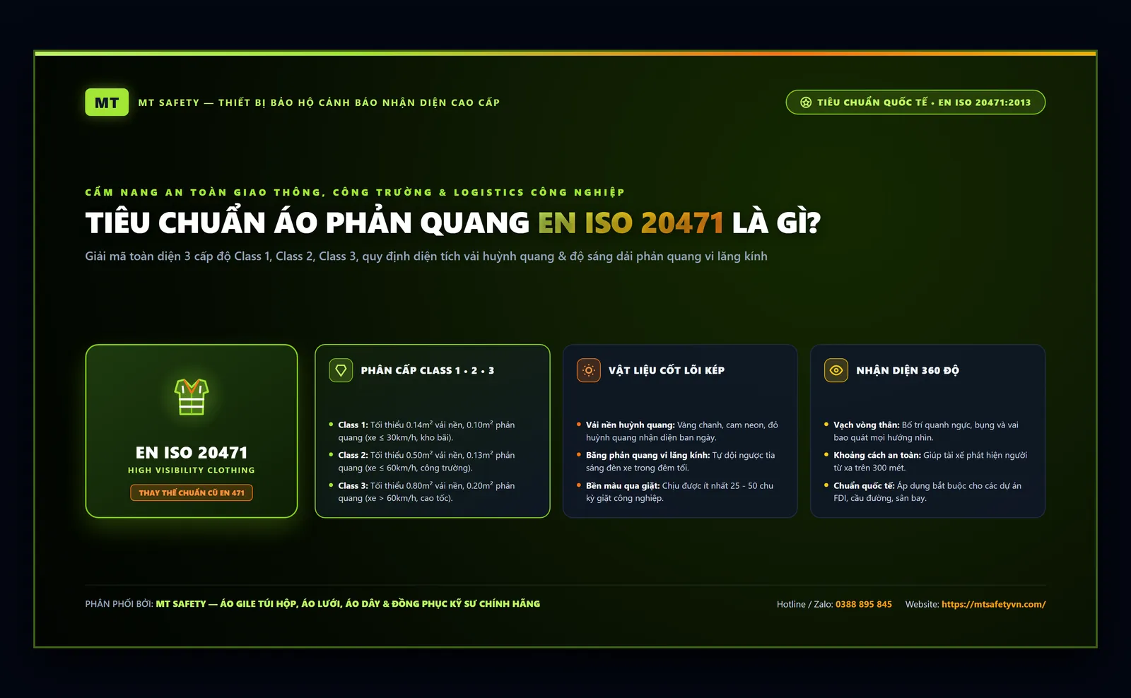 Tiêu chuẩn áo phản quang EN ISO 20471