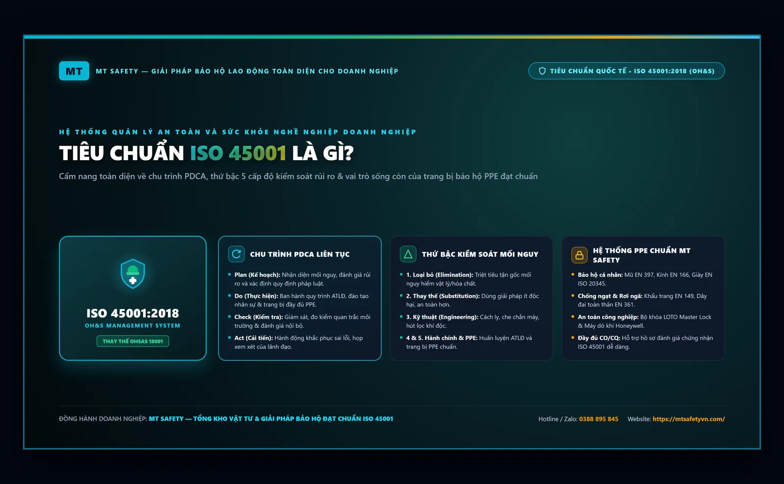 Tiêu chuẩn ISO 45001 hệ thống quản lý an toàn và sức khỏe nghề nghiệp