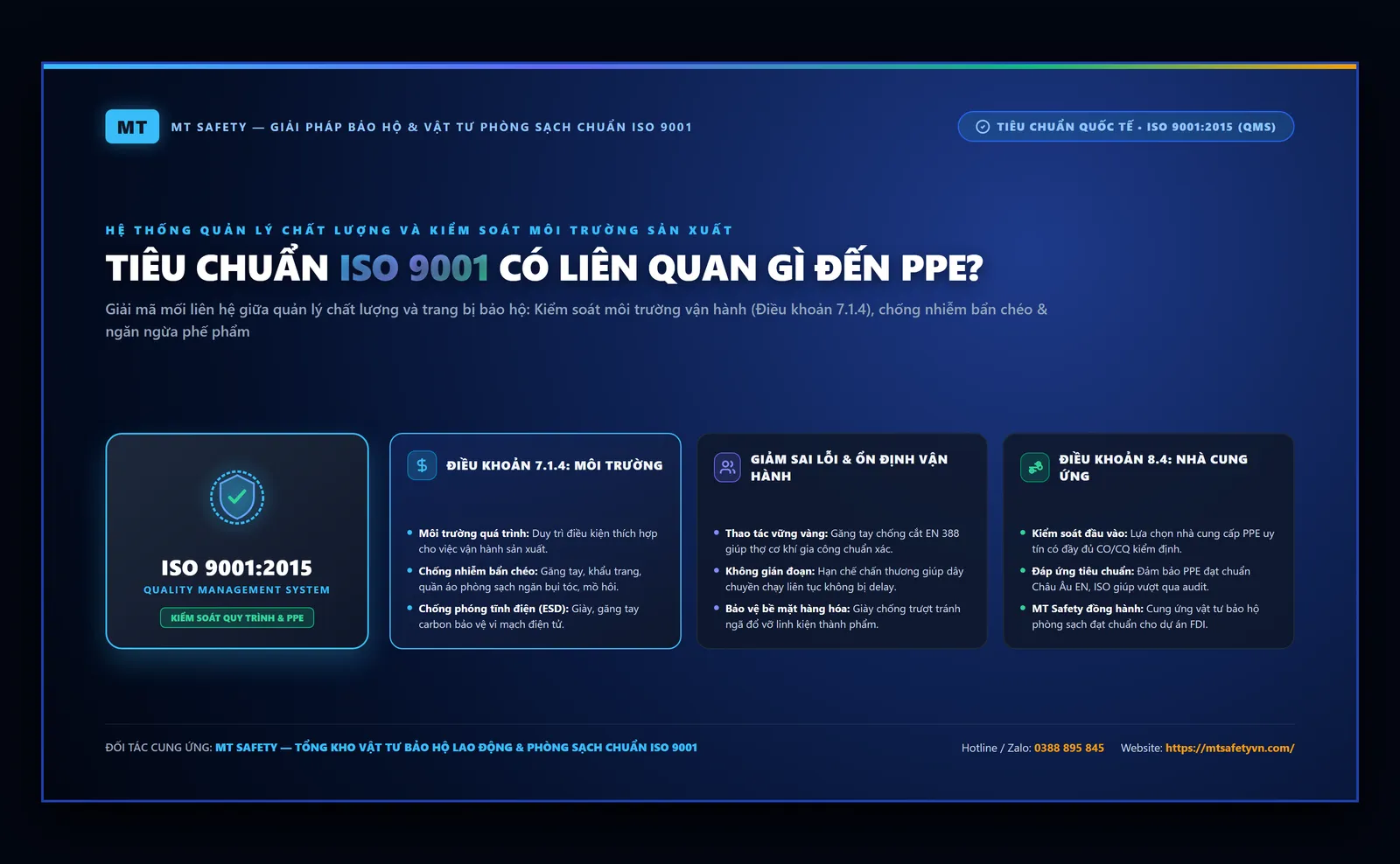 Tiêu chuẩn ISO 9001 có liên quan gì đến thiết bị bảo hộ lao động PPE