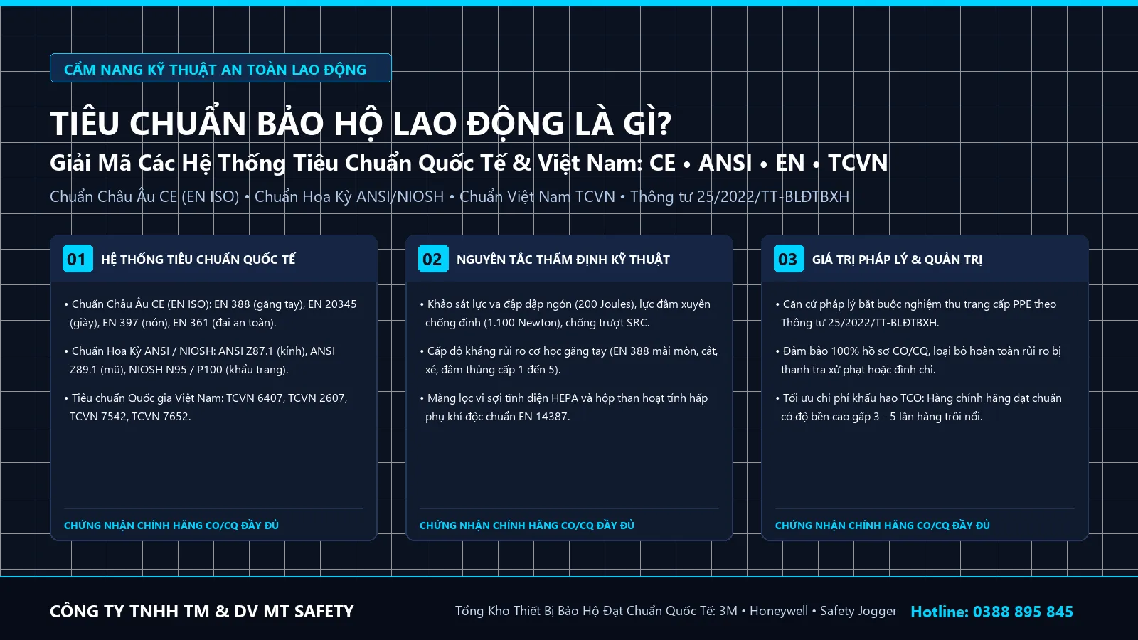 Tiêu chuẩn bảo hộ lao động là gì giải mã hệ thống tiêu chuẩn CE ANSI TCVN MT Safety